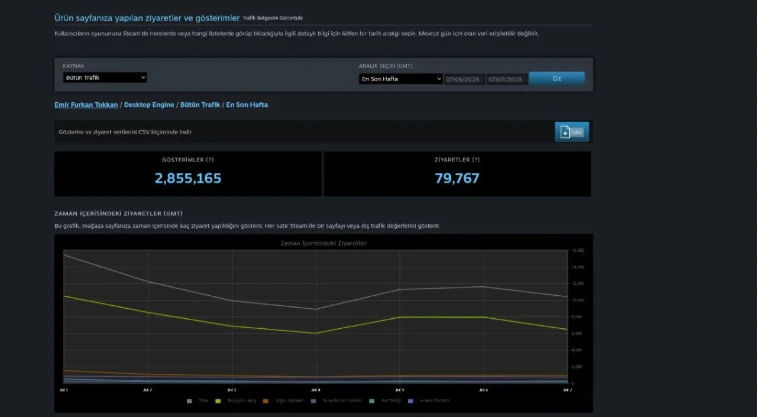 Emir Furkan Tokkan - Extended