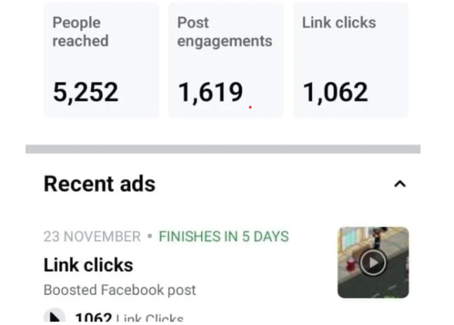 Facebook Ads Campaign