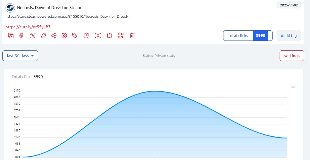 Necrosis: Dawn of Dread