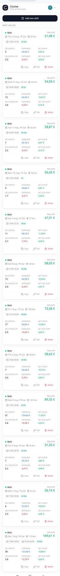 Couriee shifts list showing each shift with earnings, expenses, and net profit