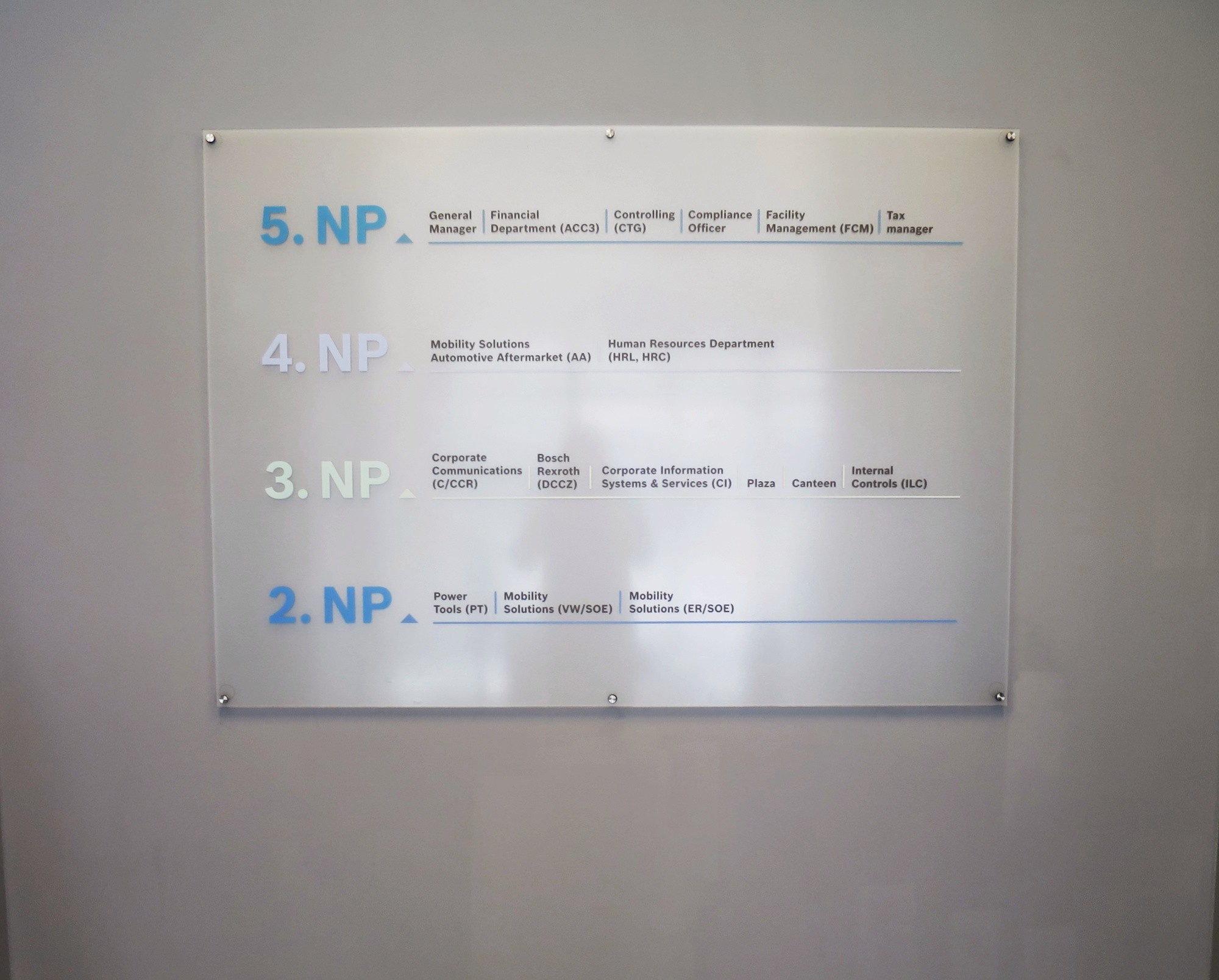 Navigace / Wayfinding — ukázka 3