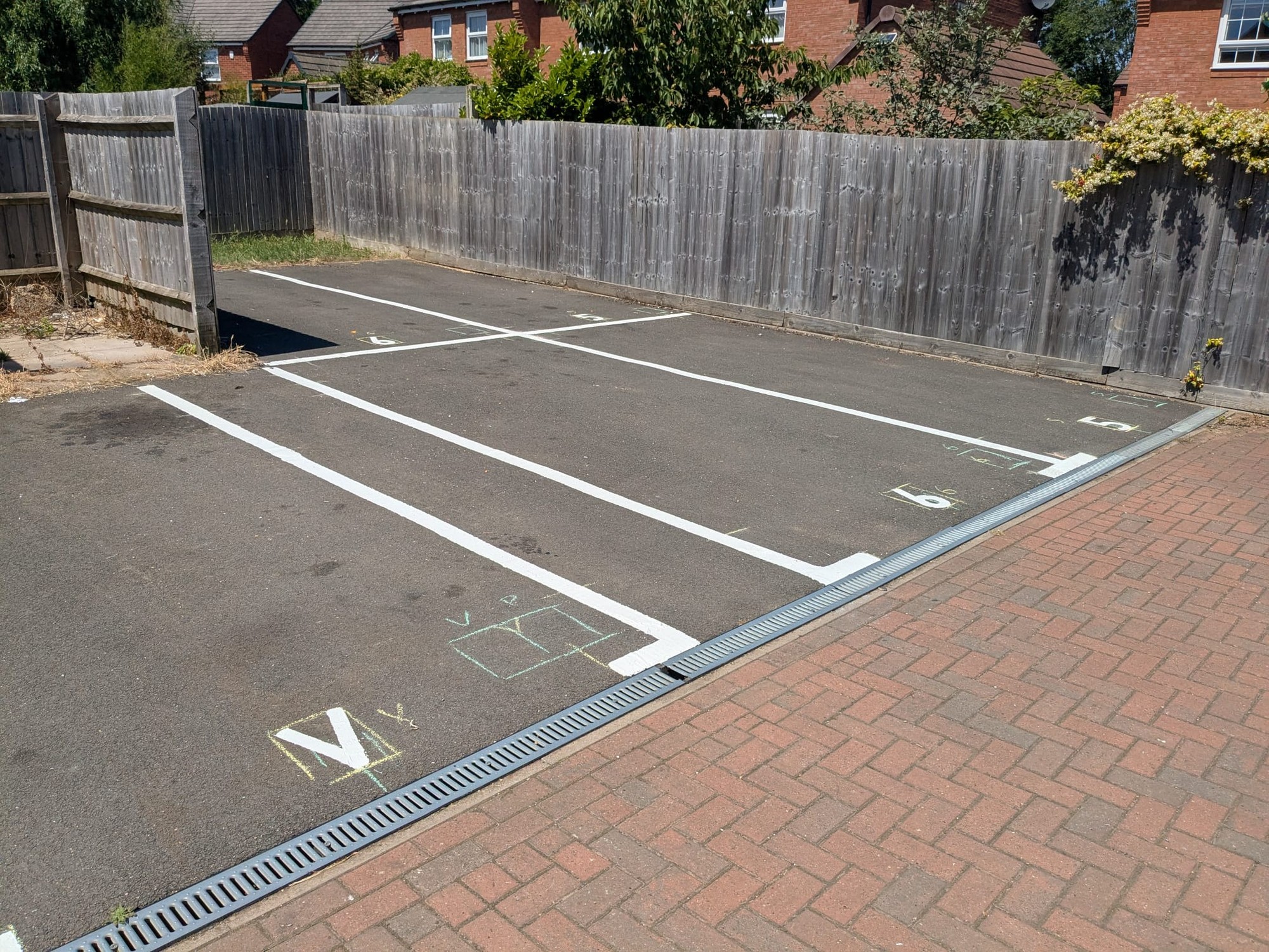 Resident & Visitor Parking, shropshire