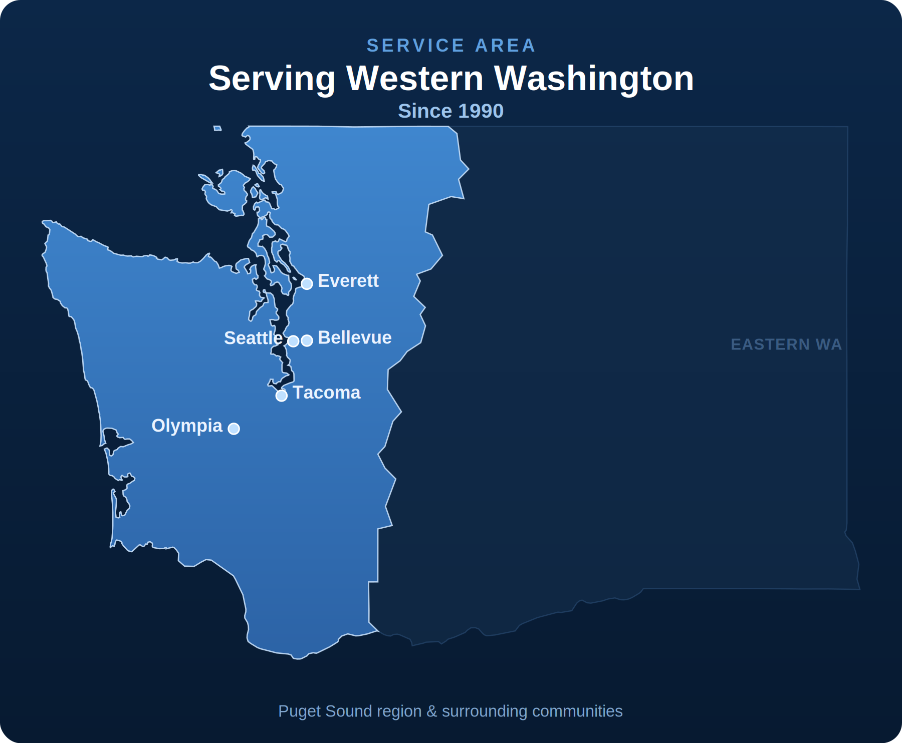 Serving Western Washington Since 1990 โ Pacific West Construction service area map