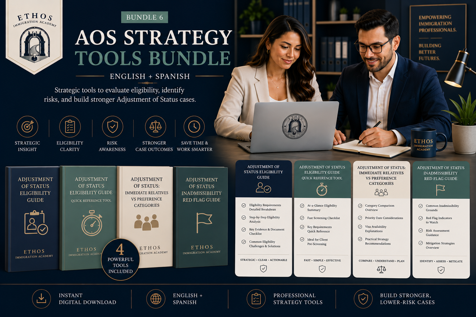 AOS Strategy Tools Bundle — Ethos Immigration Academy