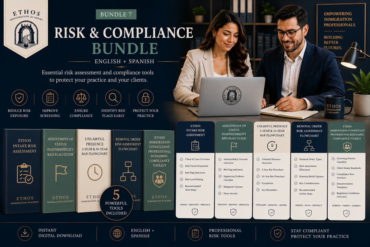 Risk & Compliance Bundle — Ethos Immigration Academy