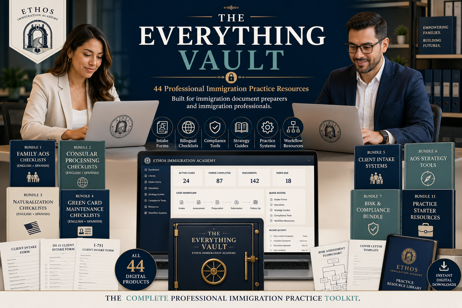 The Everything Vault — All 44 Ethos Digital Products