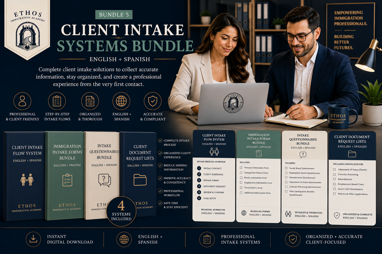 All Client Intake Forms Bundle — Ethos Immigration Academy