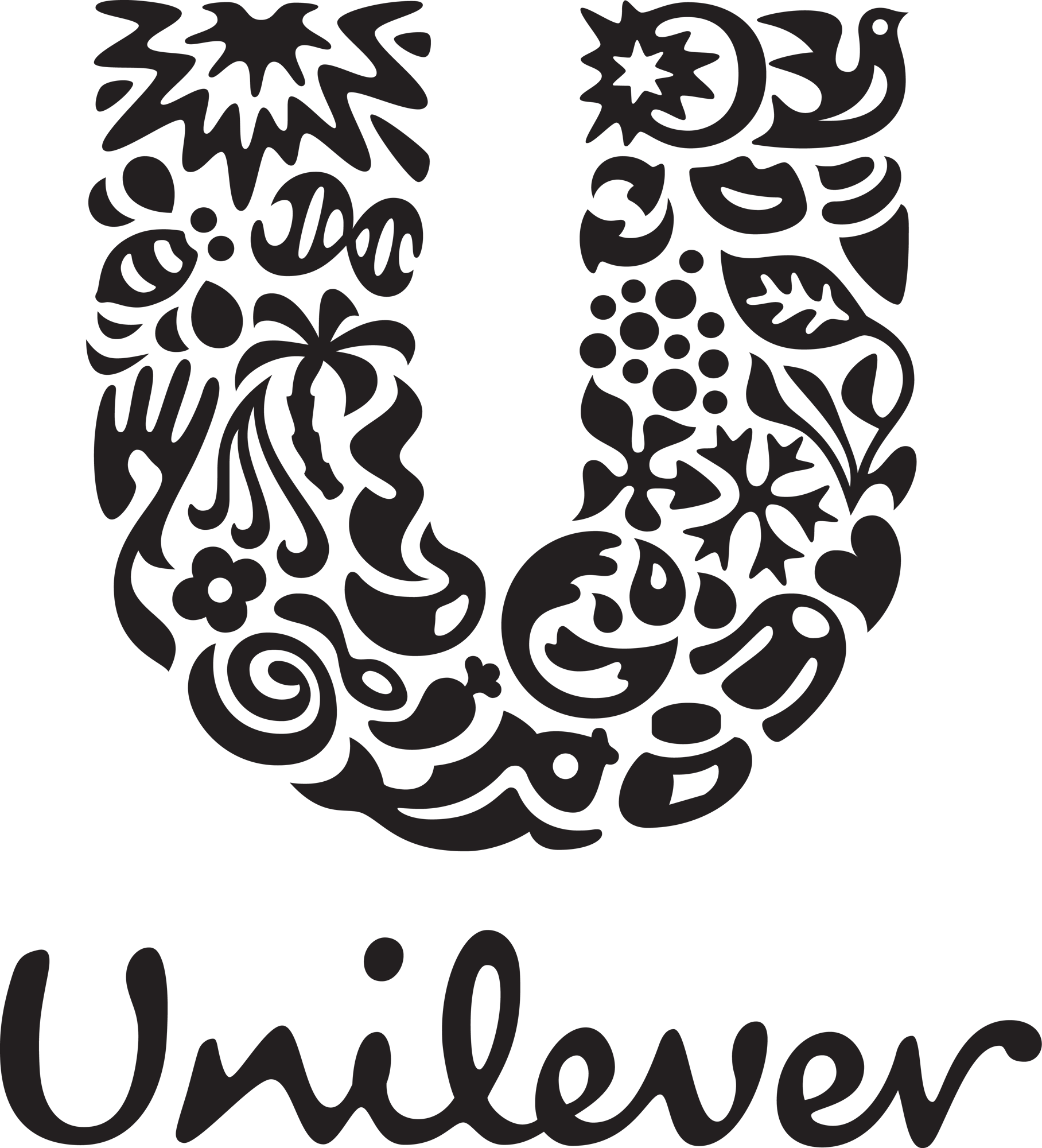 Unilever