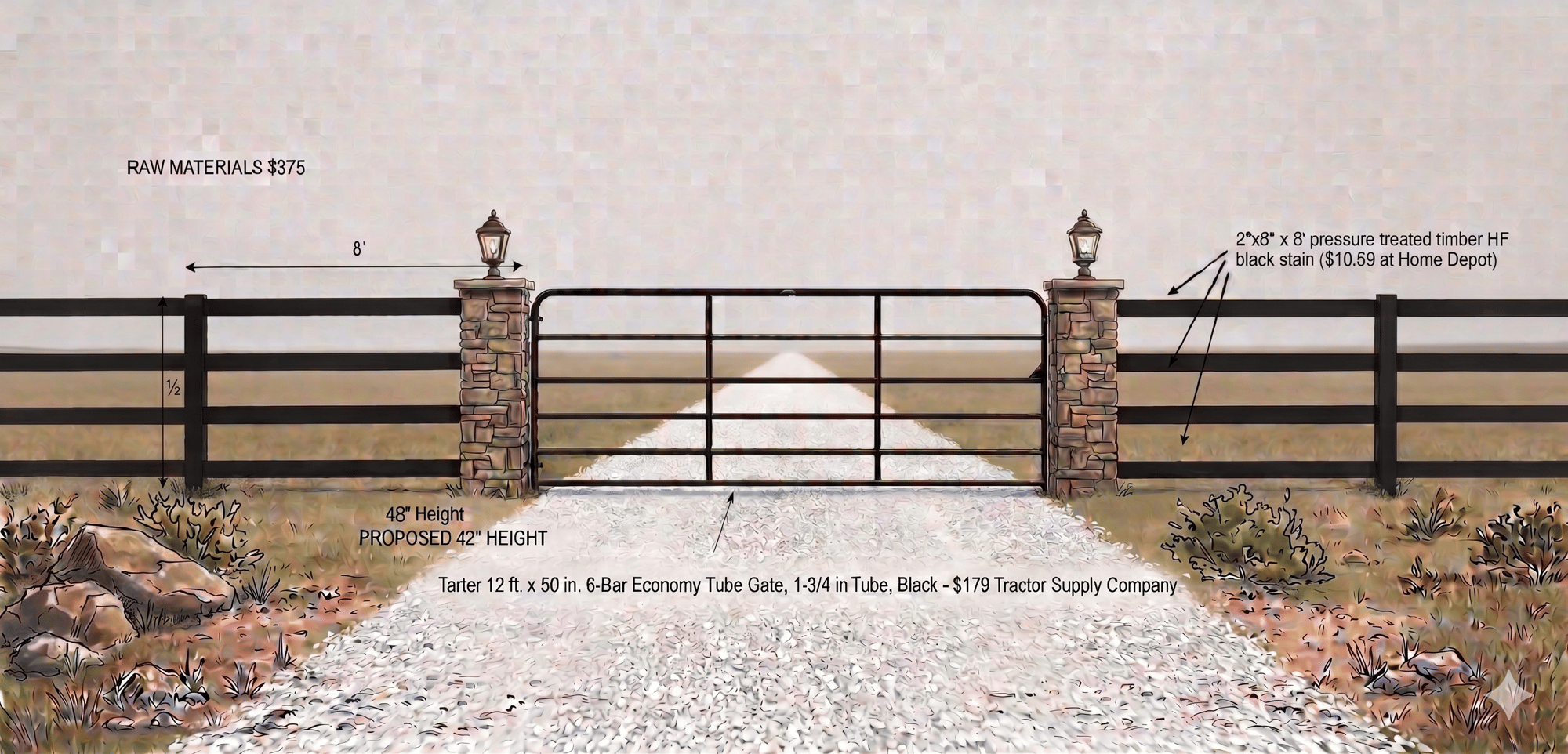 Proposed Country Acreage Lot Entrances