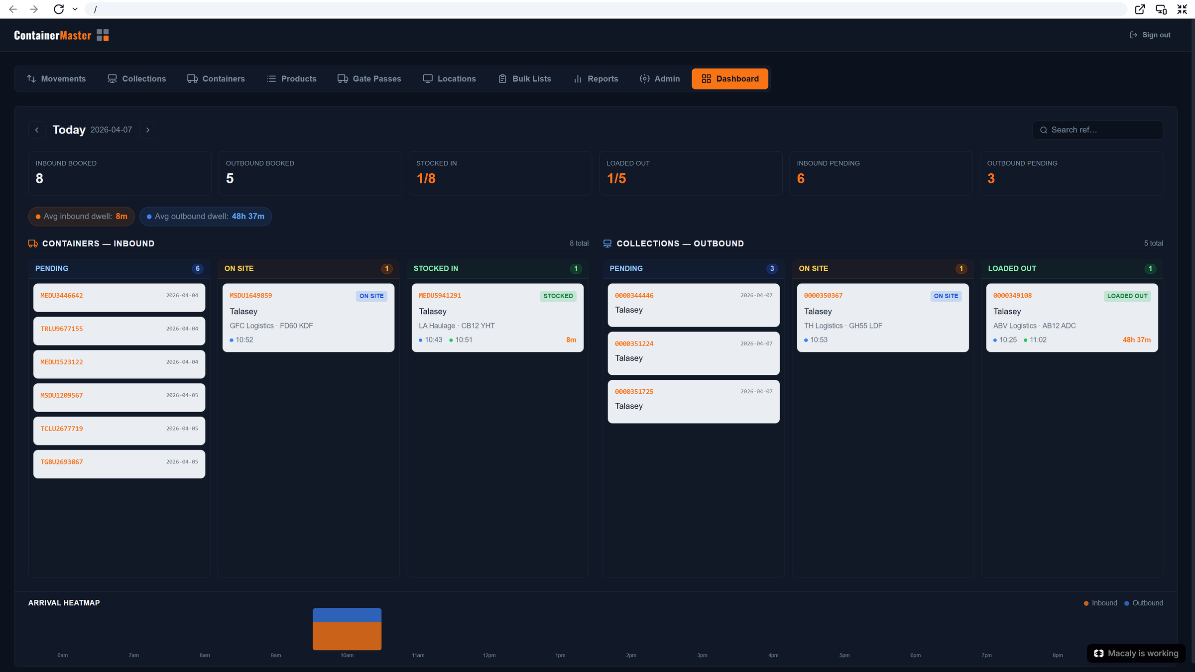 CM4 live dashboard showing inbound and outbound pipelines with arrival heatmap