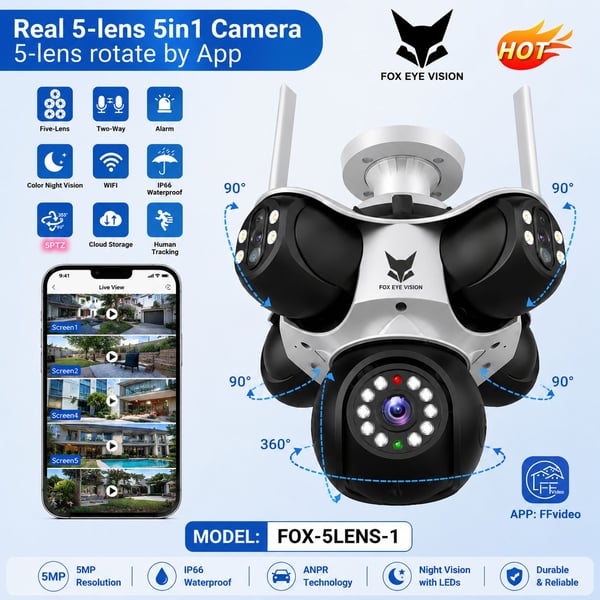 5 Lens Multi-View Camera