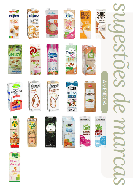 Guia dos Produtos
