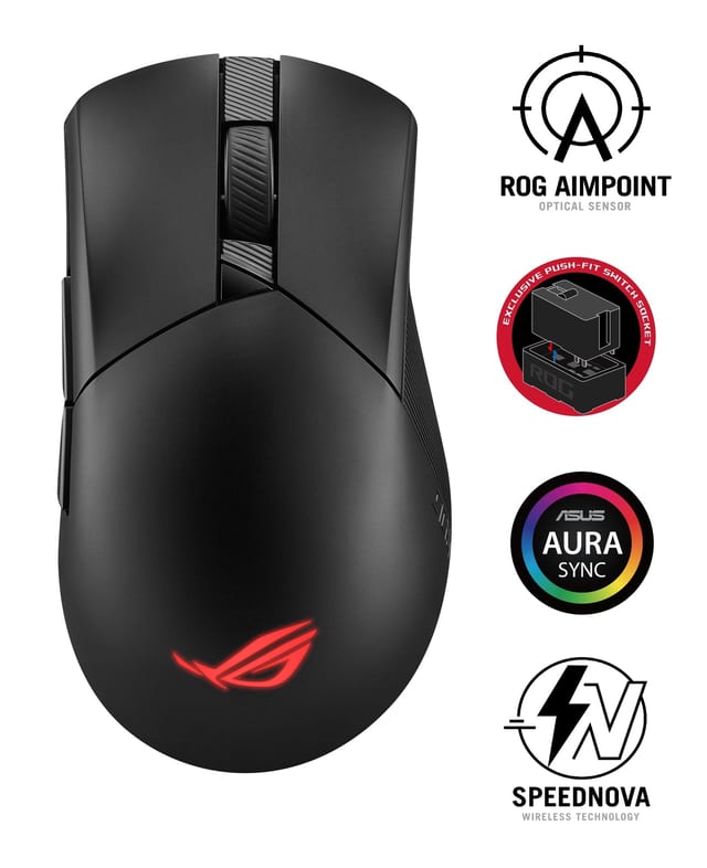 ASUS ROG Gladius III Wireless AimPoint