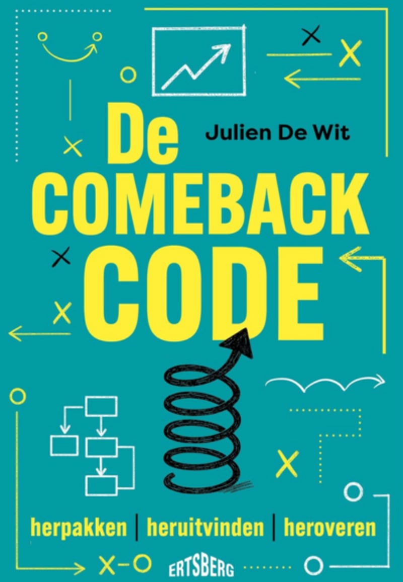 De Comeback Code
