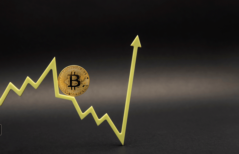Bitcoin klimt boven 85.000 dollar.