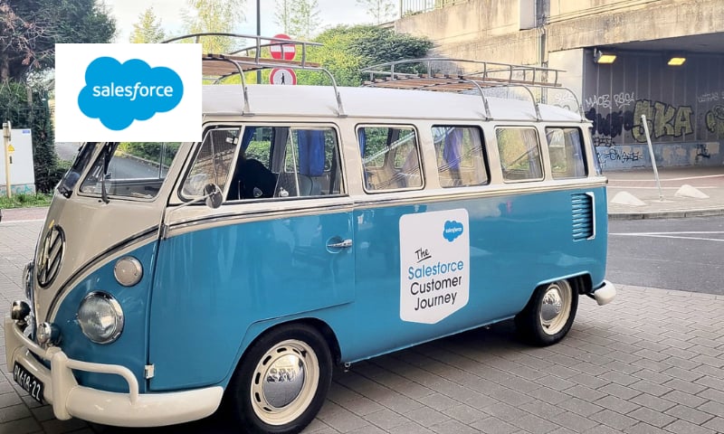 Salesforce customer case