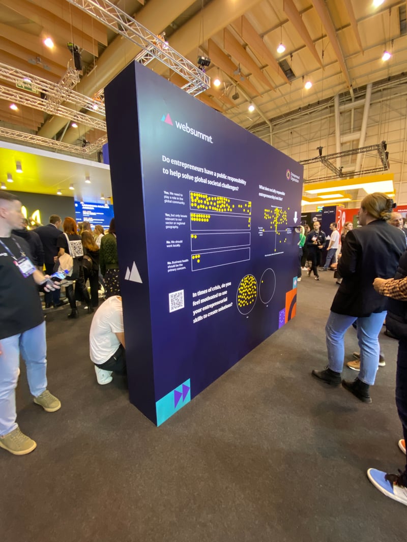 Web Summit Lissabon foto 44
