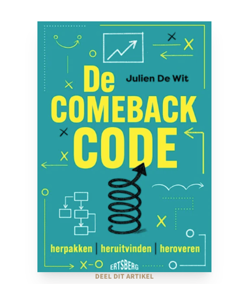 Boeken voorbeeld