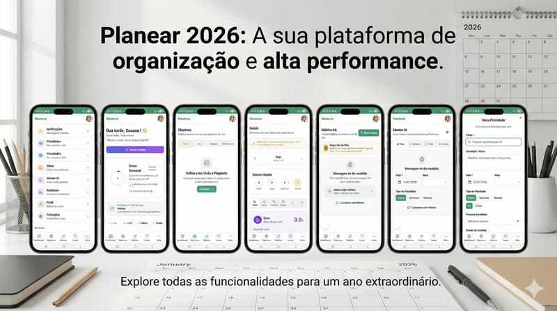 Plataforma de gestão de objetivos e planeamento estratégico MasterIA - Interface mostrando funcionalidades de organização, hábitos, saúde, mentor IA e prioridades para 2026