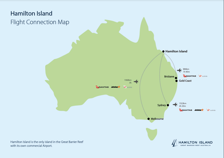 Whitsunday Islands Travel Guide