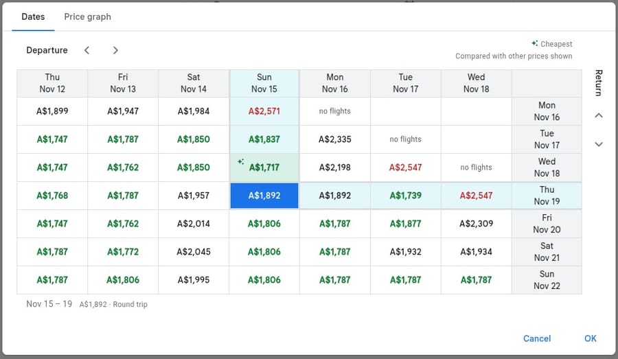 Google Flights date grid showing return fares from London to Sydney across a week of departure and return dates