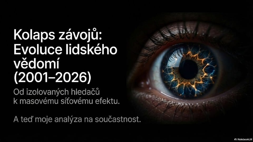 Titulní strana prezentace Protažení 9 zavojů