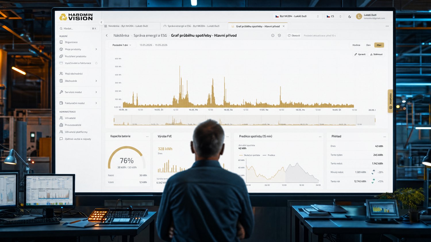 Facility manager před dashboardem HARDMIN VISION s predikcí čtvrthodinového maxima