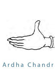 Ganesha Mudra hand position