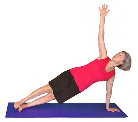 Vavishthasana, Inverted Lake Pose