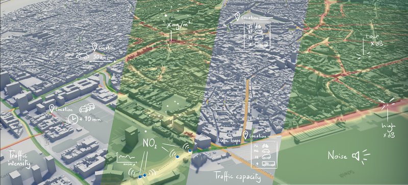 Analyses, simulaties en voorspellingen worden gemaakt binnen de context van een digital twin