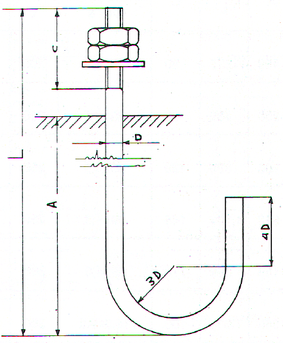 Disegno tecnico dei bulloni di fondazione P2 a manico d'ombrello senza canotto, con quote dimensionali.