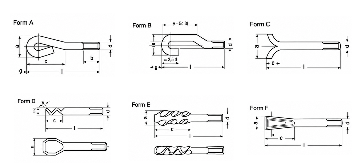 Tavola tecnica con i disegni dei Bulloni di Fondazione DIN 529 nelle Forme A, B, C, D, E e F.