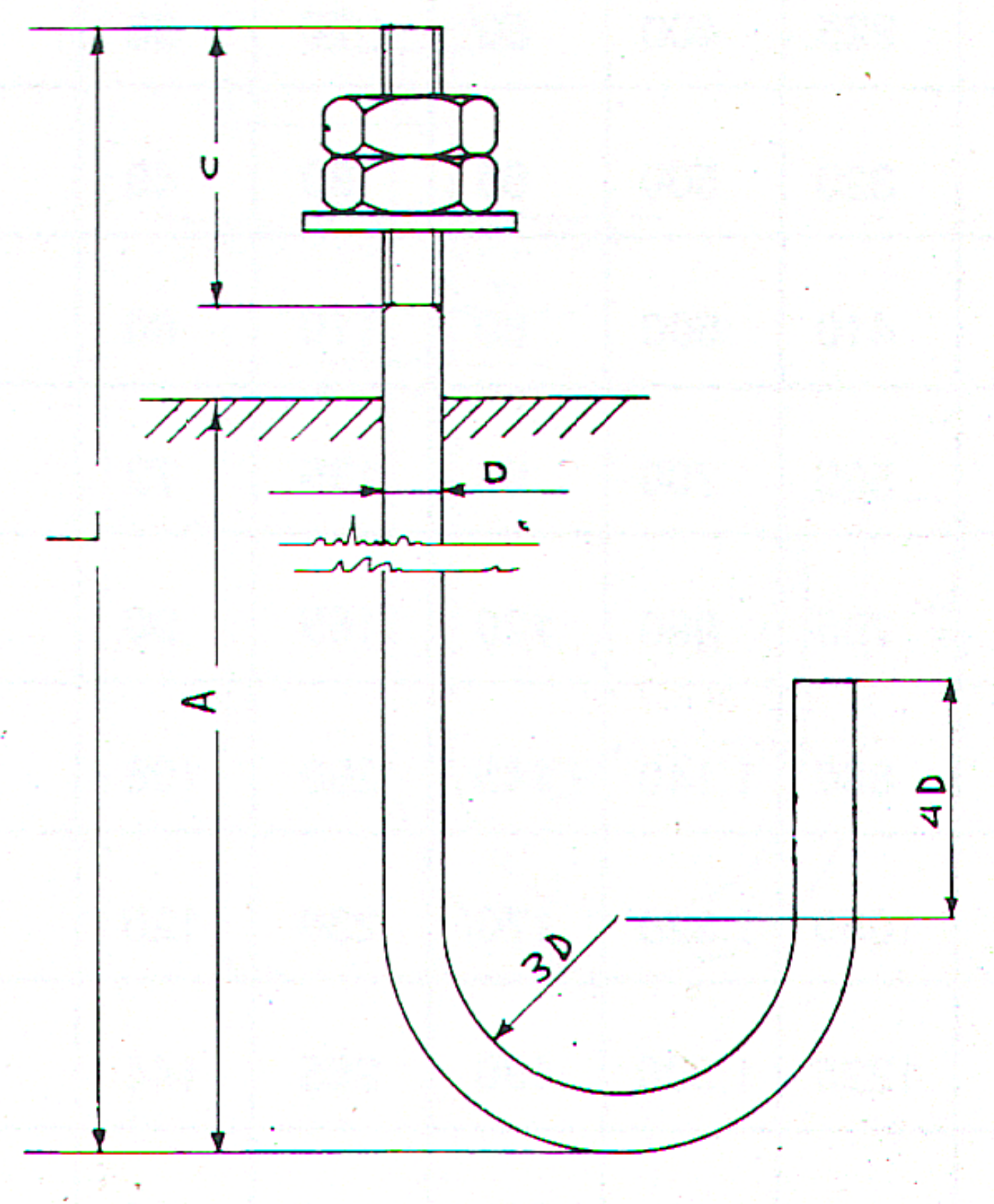 Disegno tecnico dei P0 Bulloni di Fondazione a Manico d'Ombrello con Annegamento 40D.