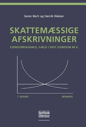 Forside: Skattemæssige afskrivninger – skemadel