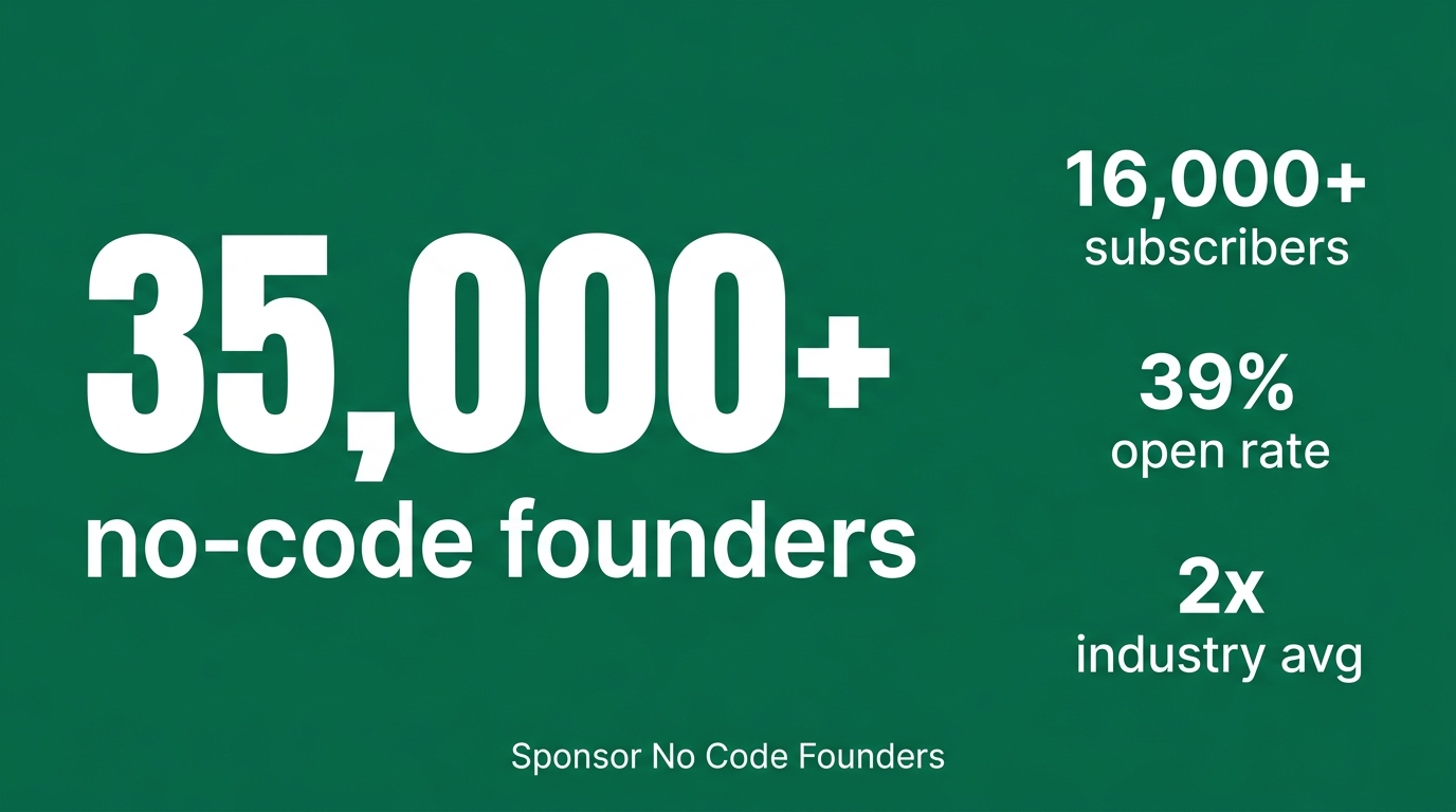 Sponsor No Code Founders | Reach 35,000+ no-code builders | No Code ...