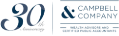 Campbell & Company