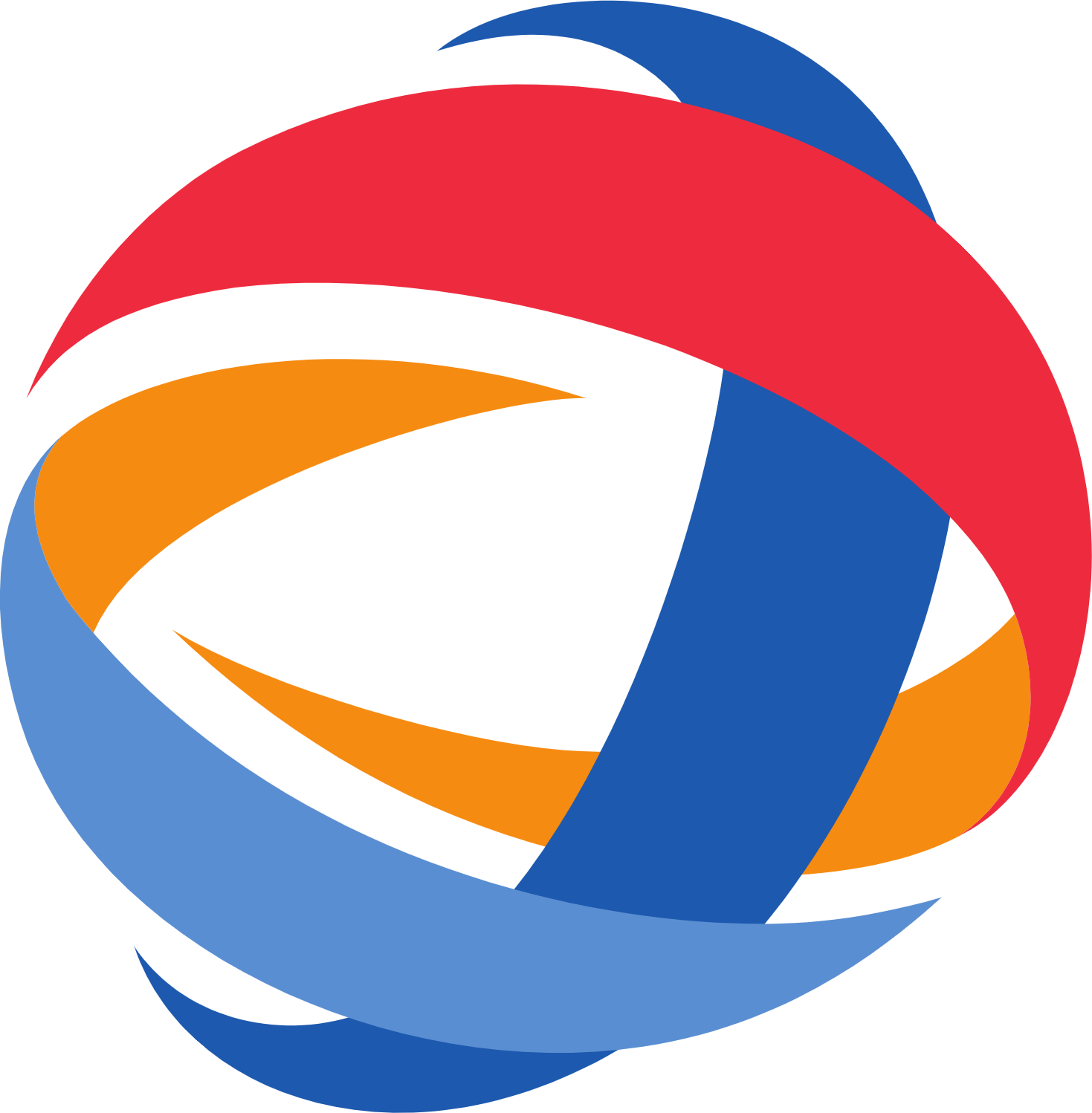 Total