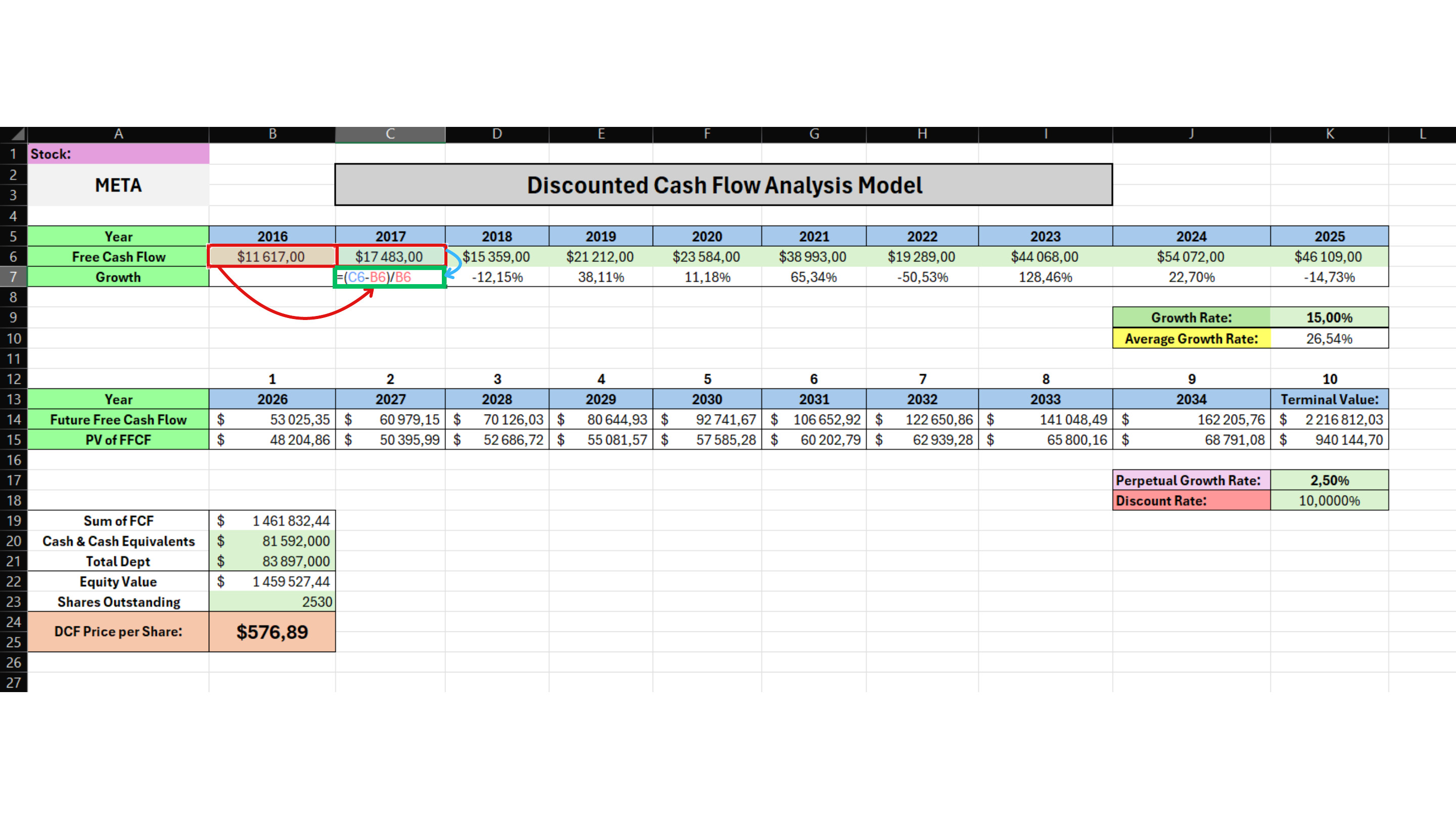 Original DCF calculation worksheet for Step 1 - Calculate the First Free Cash Flow Growth Rate
