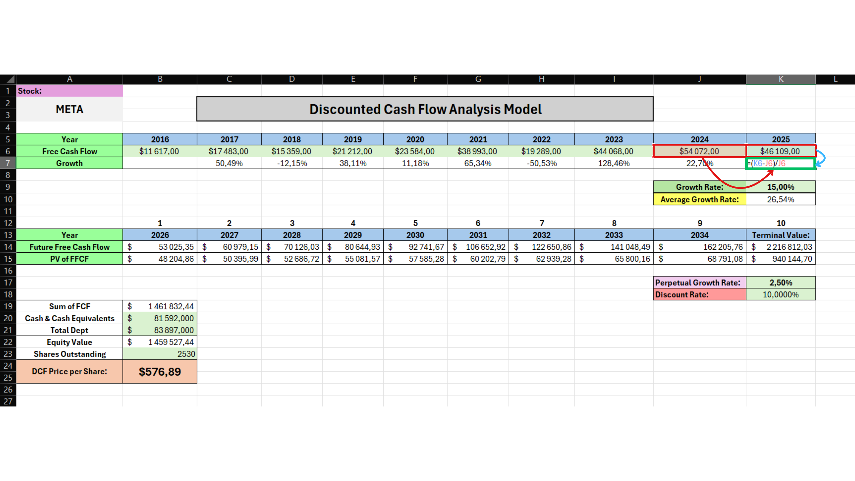 Original DCF calculation worksheet for Step 2 - Calculate Growth Through the Last Historical Year
