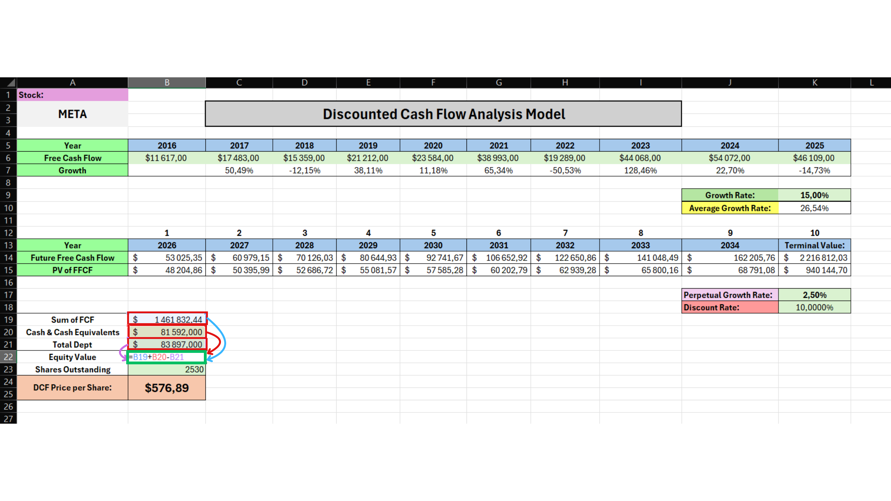 Original DCF calculation worksheet for Step 11 - Calculate Equity Value