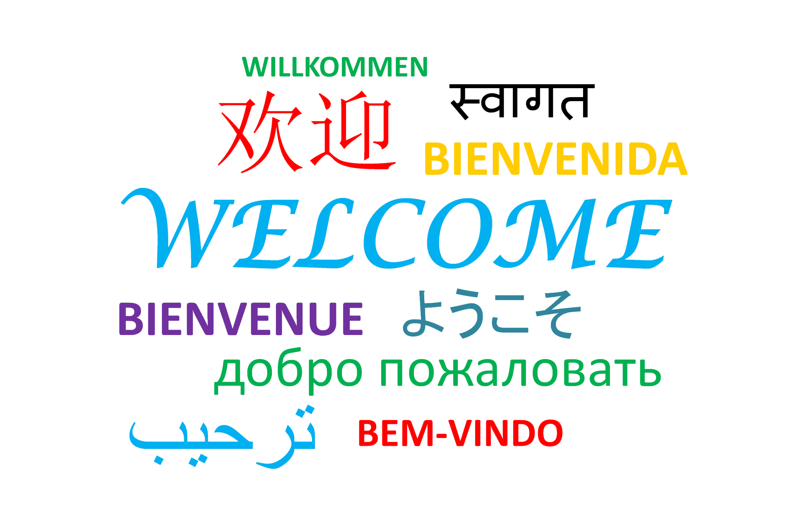 Localisation