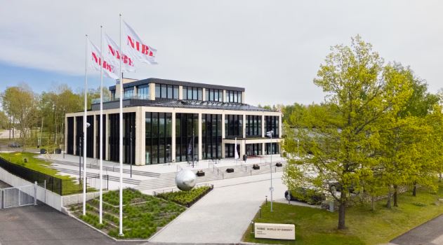 NIBE's Annual Reports — A Decade of Partnership