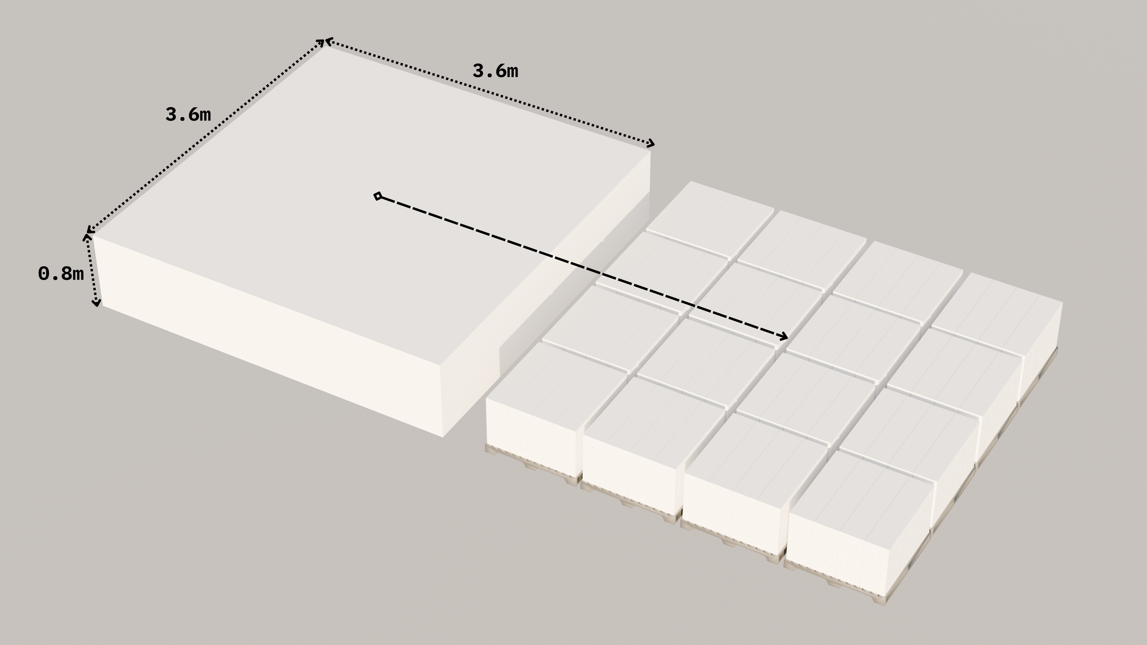 Product two