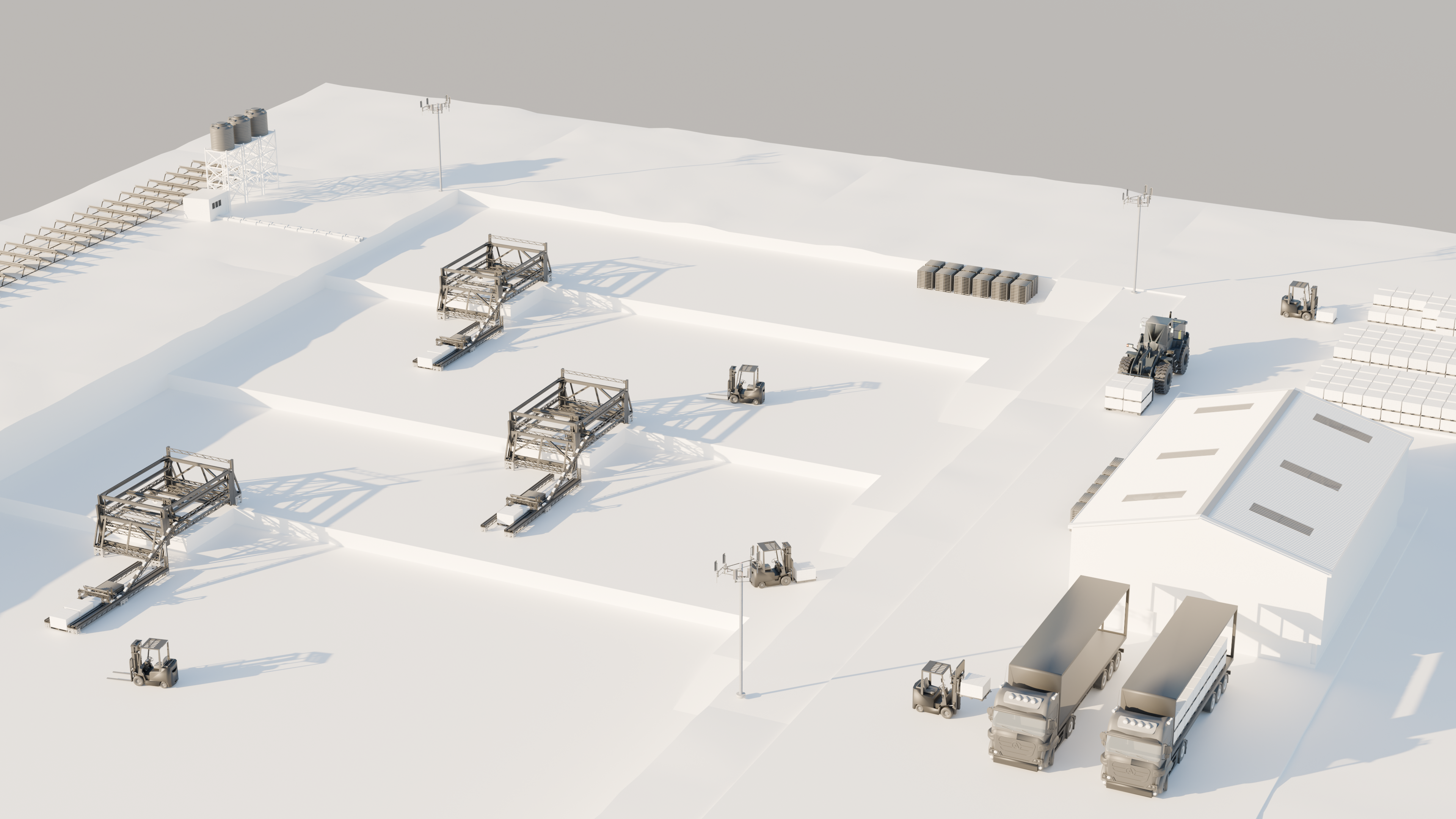 Site automation