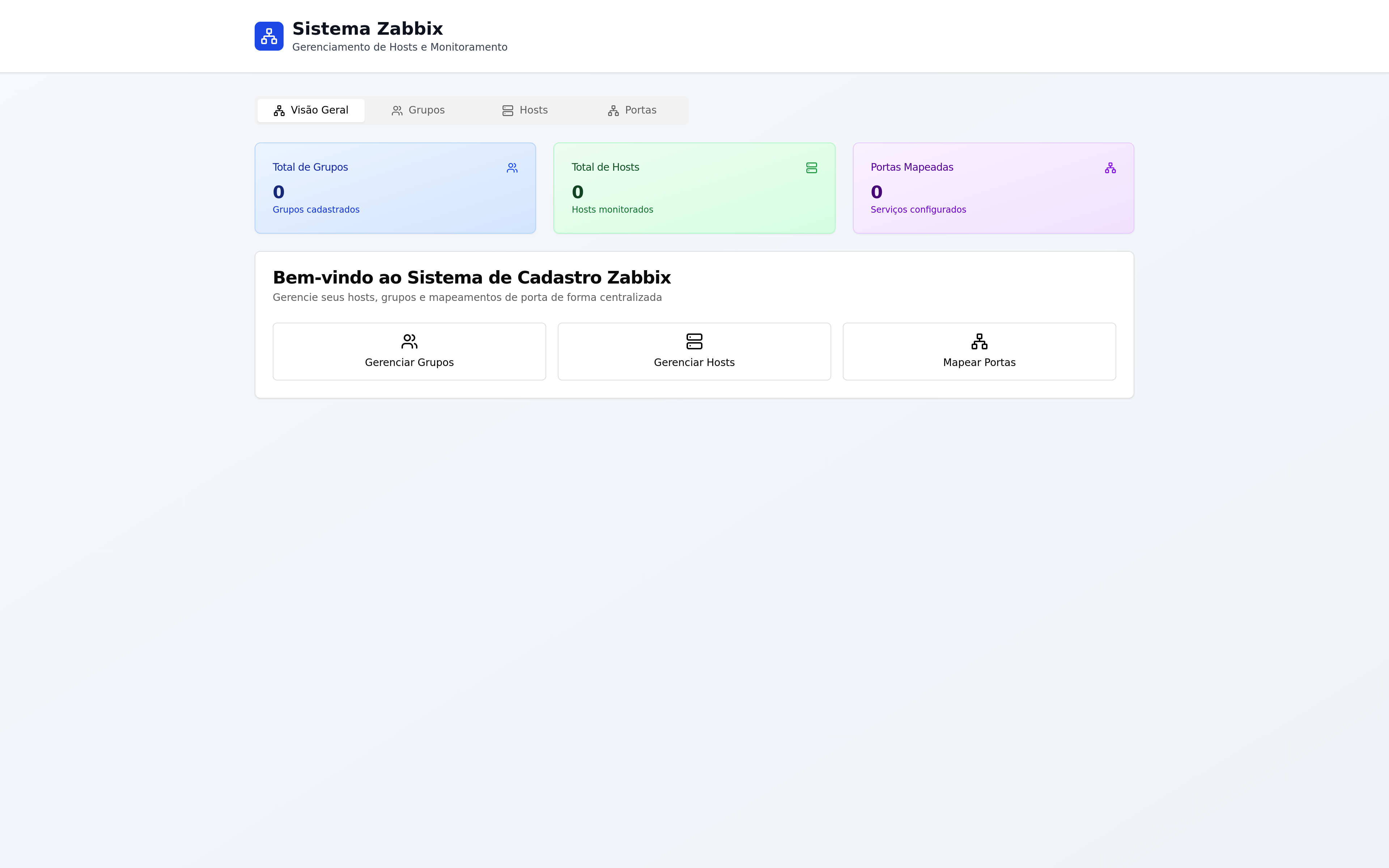 Zabbix Website Idea