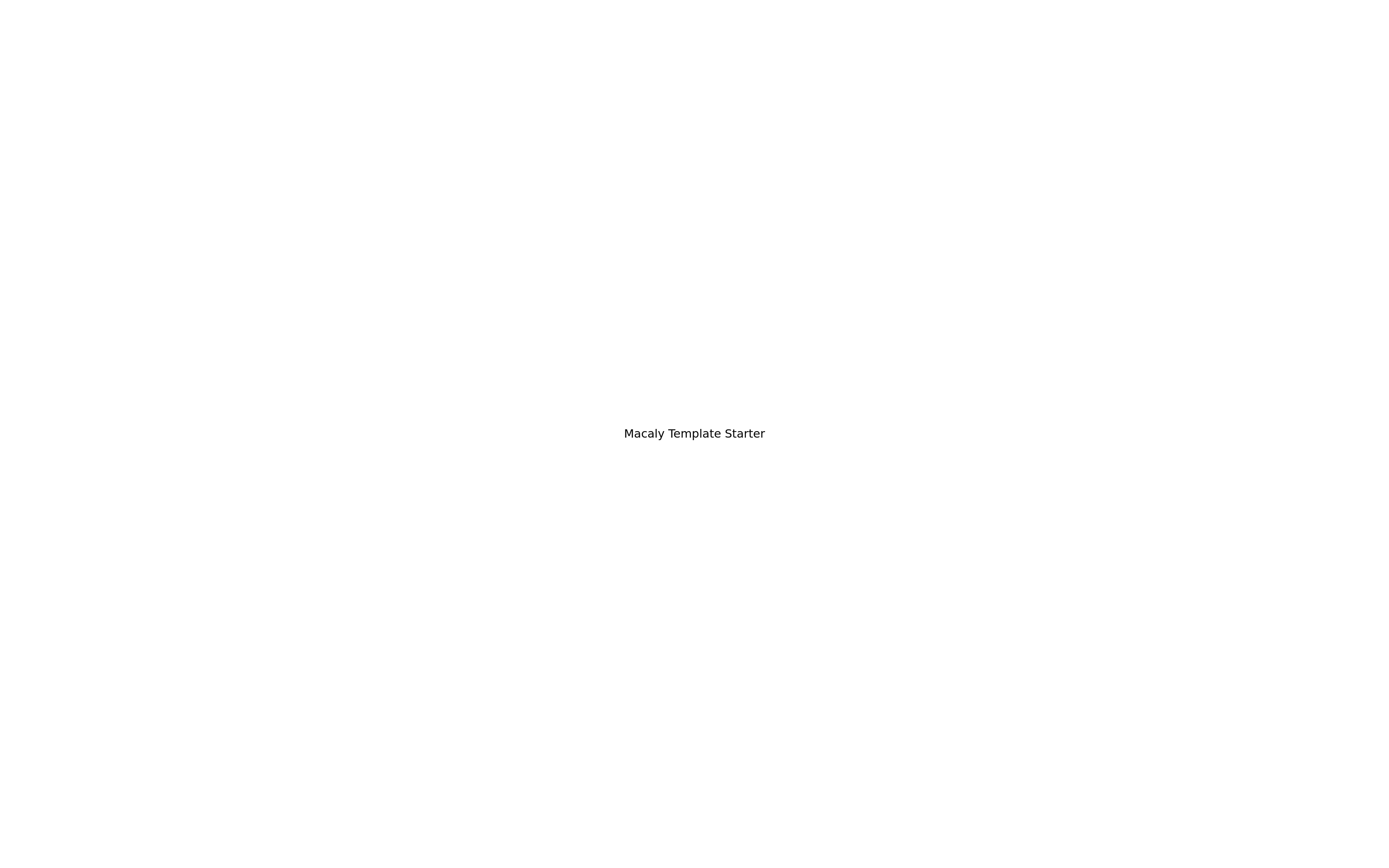 Process Steps Form