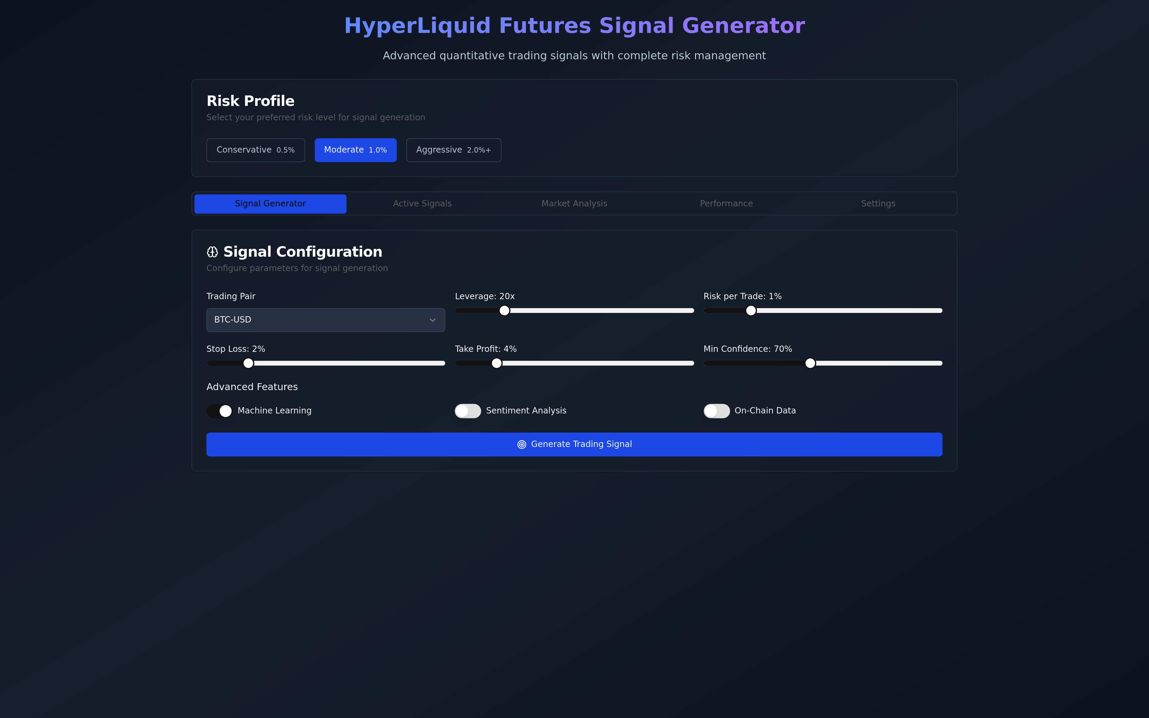 Crypto Trade Signals