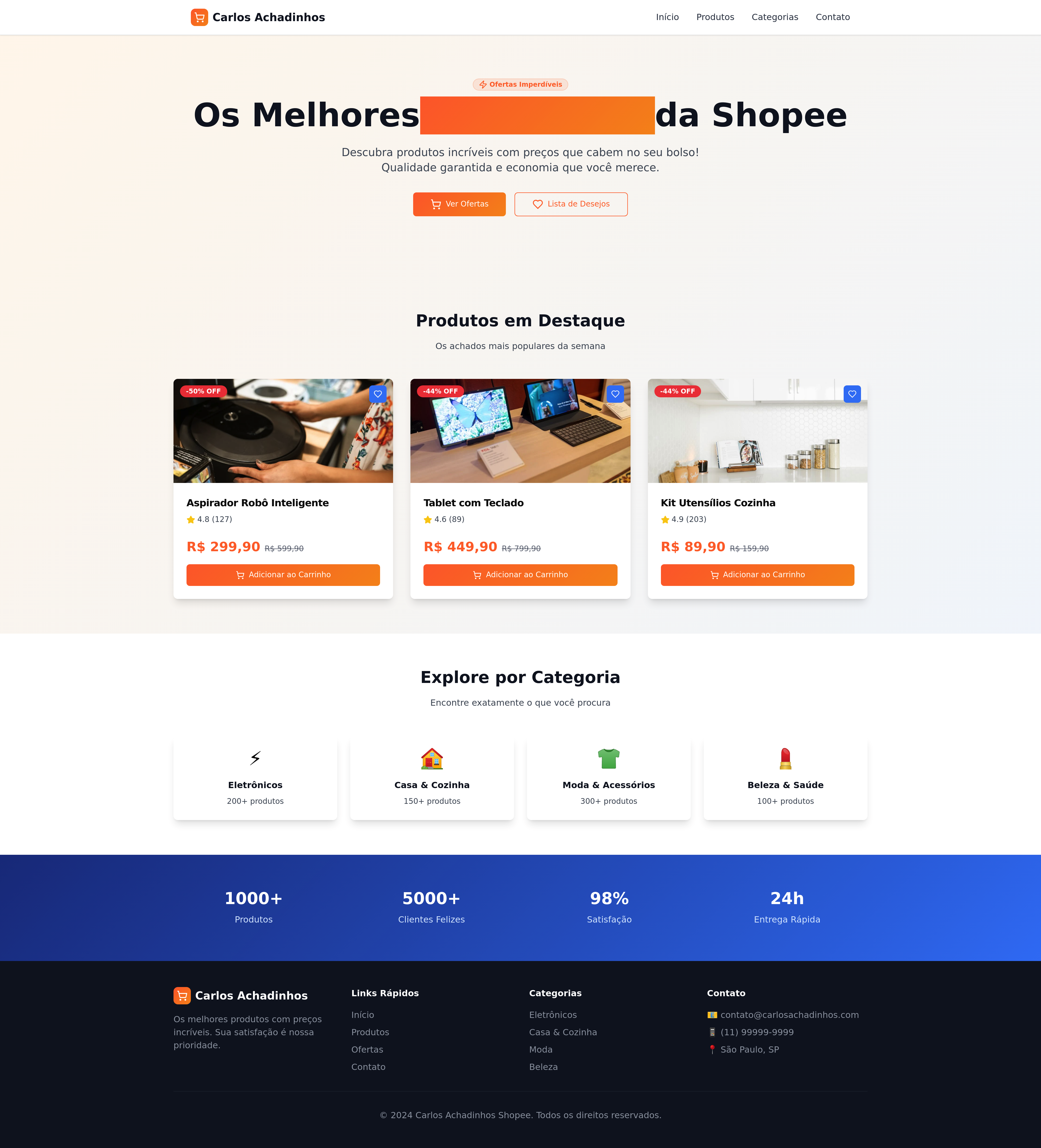 Carlos Achadinhos Site