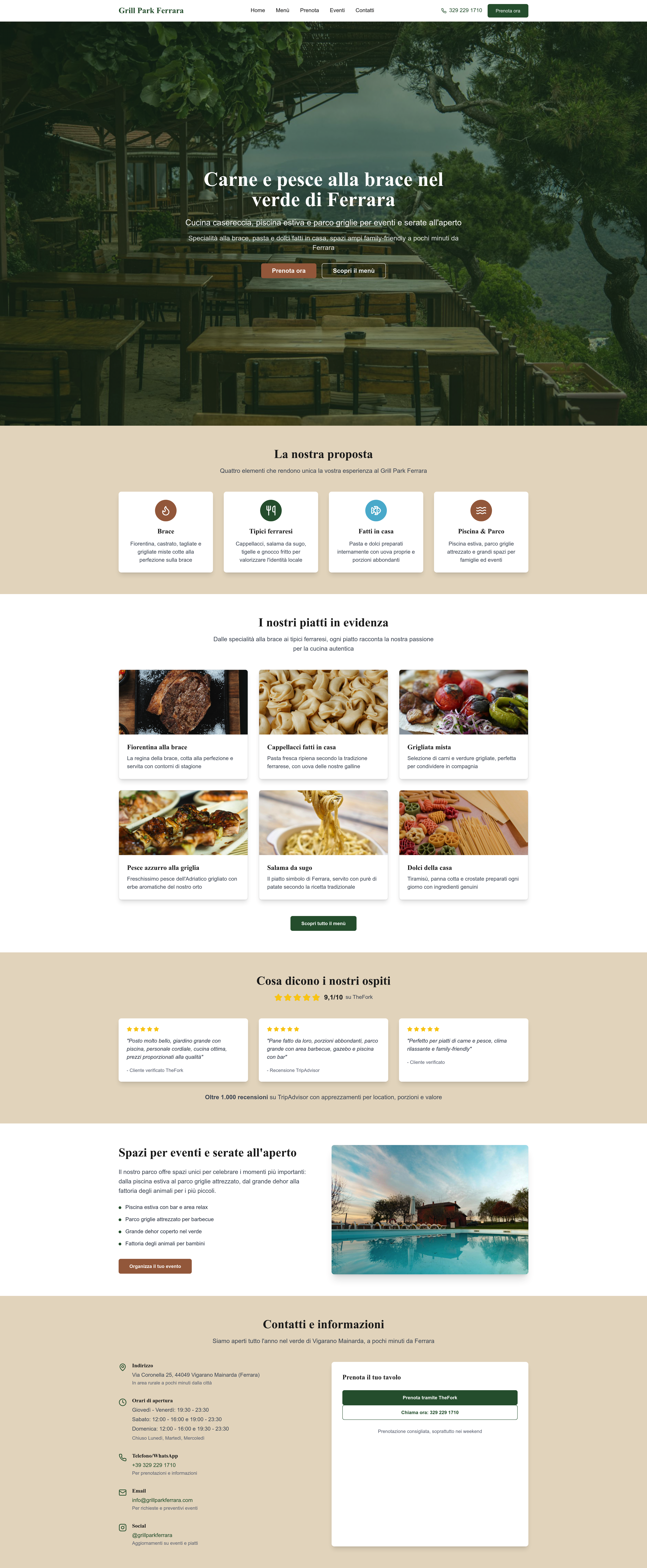Website Content Plan
