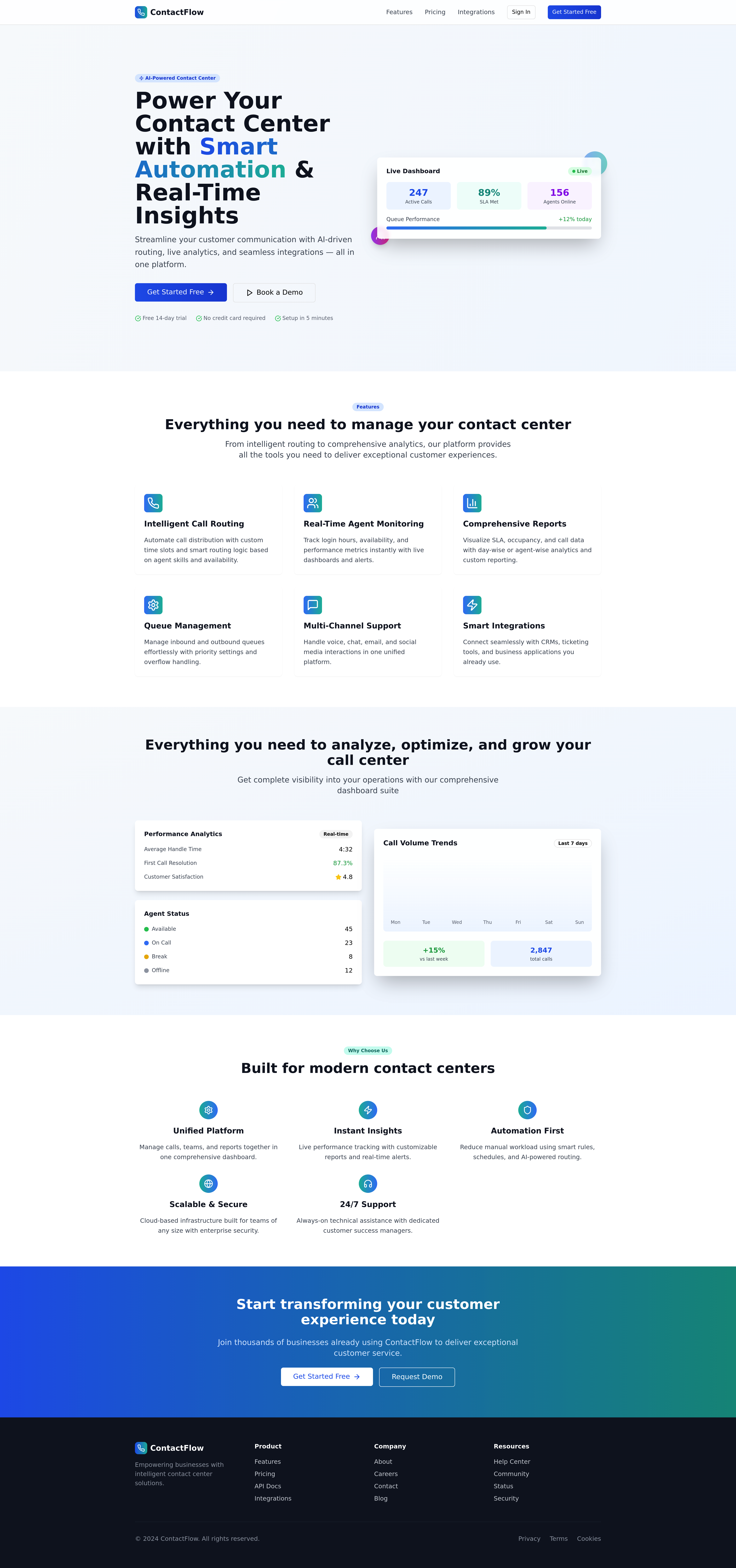 Contact Center Platform